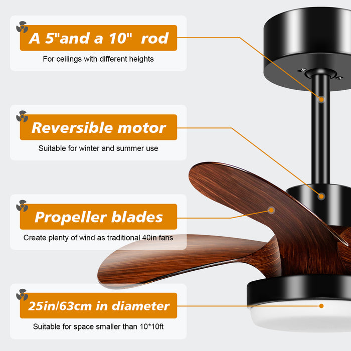 25in 3-Blade Modern Low Profile Dimmable Ceiling Fan with Light