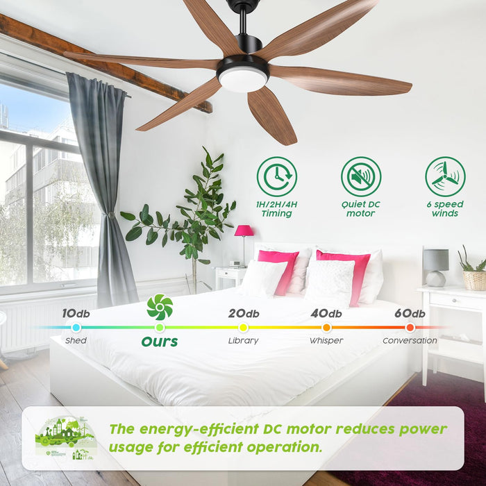 54in Indoor Outdoor Ceiling Fan with Remote Control, 6 Speeds and 3CCT