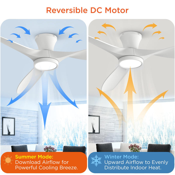 52in Ceiling Fans with Lights Low Profile with Quiet Reversible DC Motor