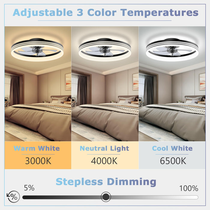 19.7in Modern Low Profile Flush Mount Ceiling Fans with Lights and Remote