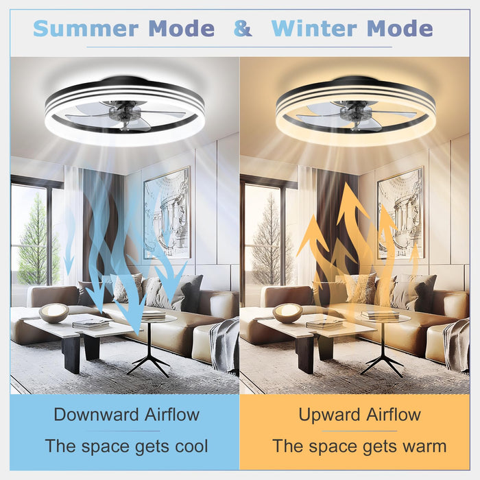 19.7in Modern Low Profile Flush Mount Ceiling Fans with Lights and Remote