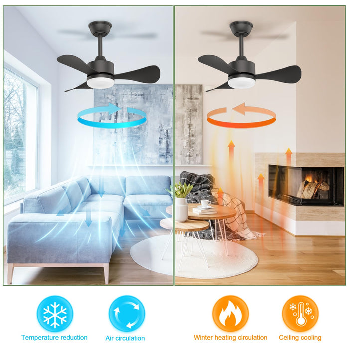 28in Ceiling Fan with Quiet Reversible DC Motor, 3CCT, 6 Speeds