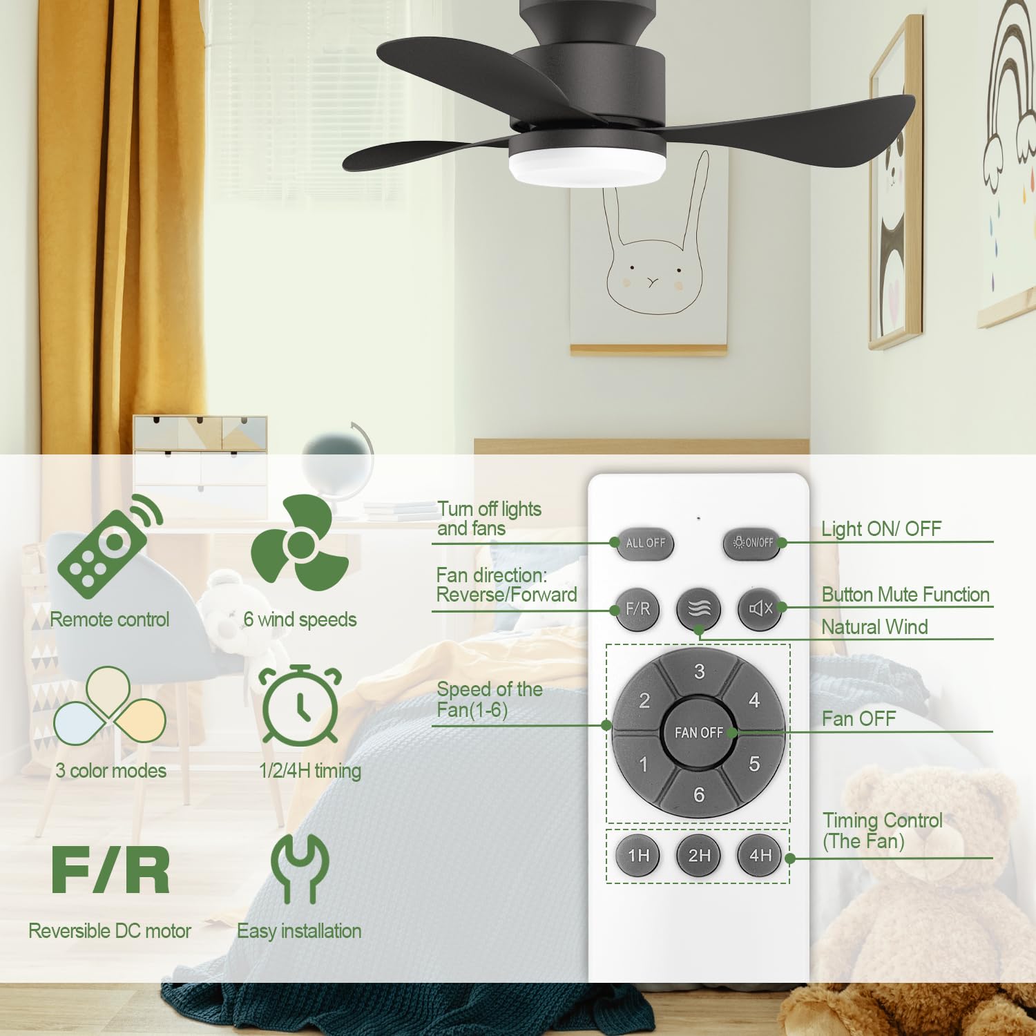 28 Inch Low Profile Flush Mount Ceiling Fan with light