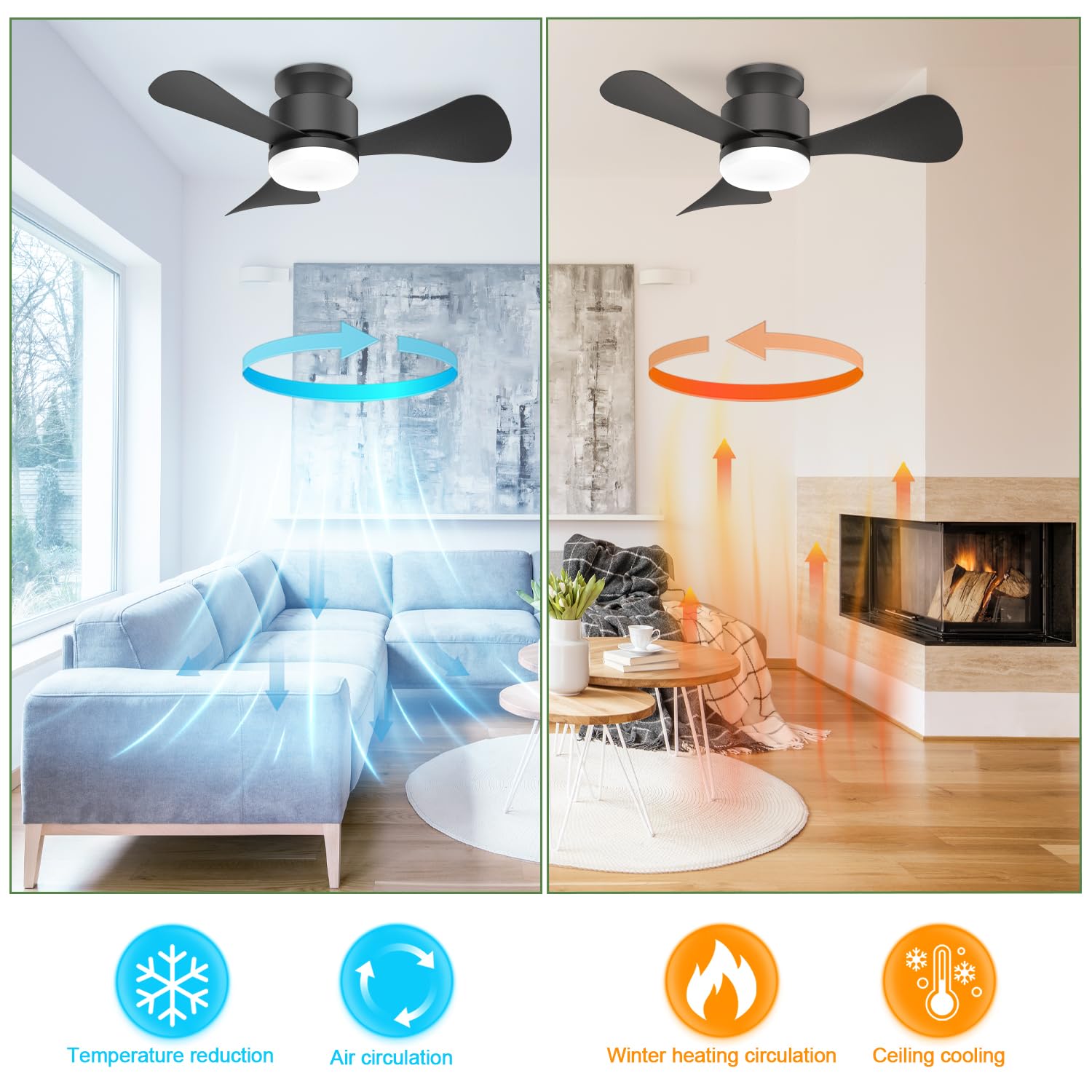 28 Inch Low Profile Flush Mount Ceiling Fan with light